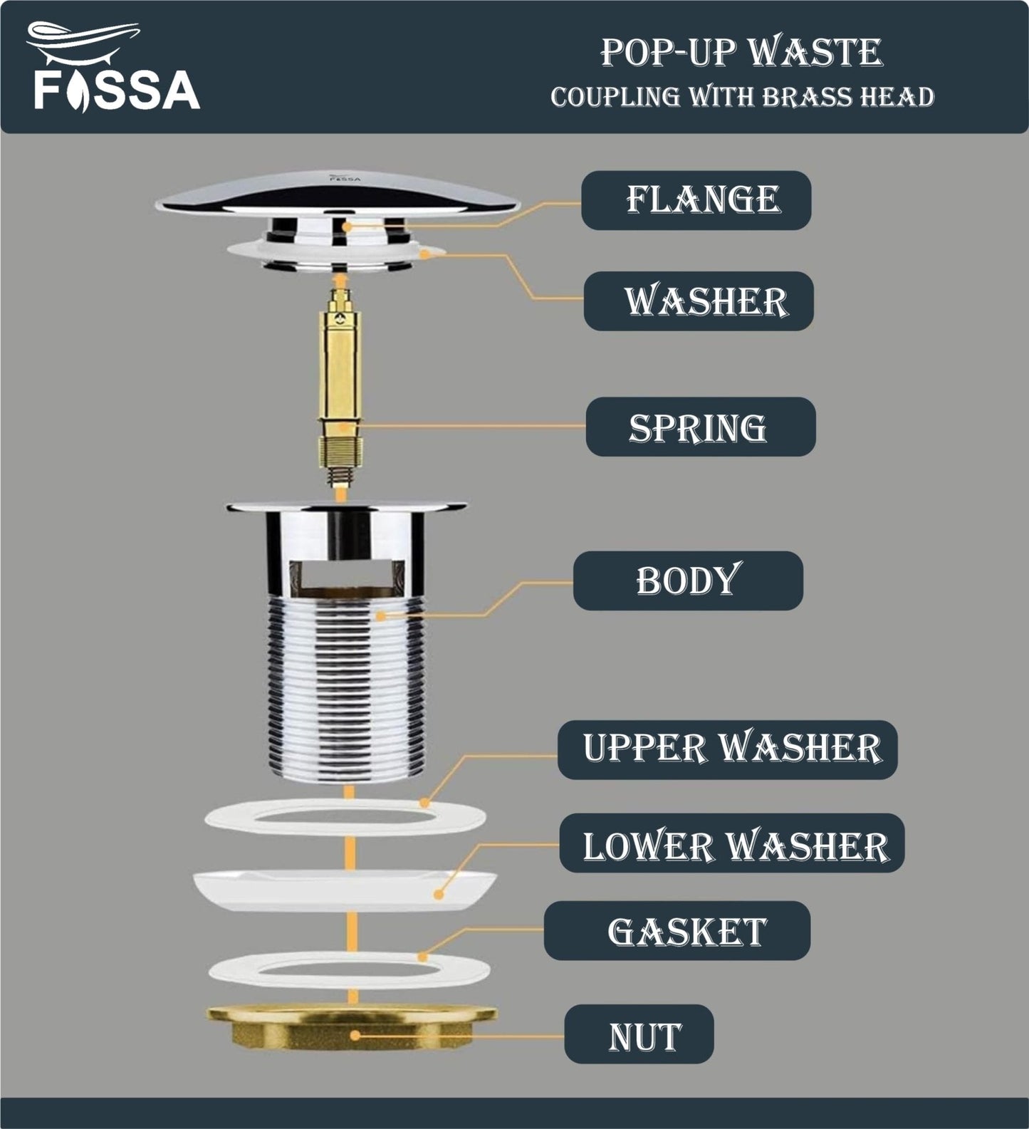 Fossa 3" Inch Brass Pop Up Waste Coupling with Smooth Push Button,Waste Coupling,Drain Out let System Pop up Full Threaded Waste Coupling (Chrome Finish)